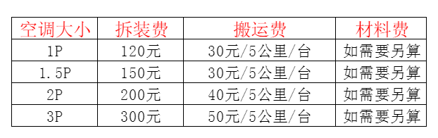 乌马河空调移机及费用电话在哪里找
